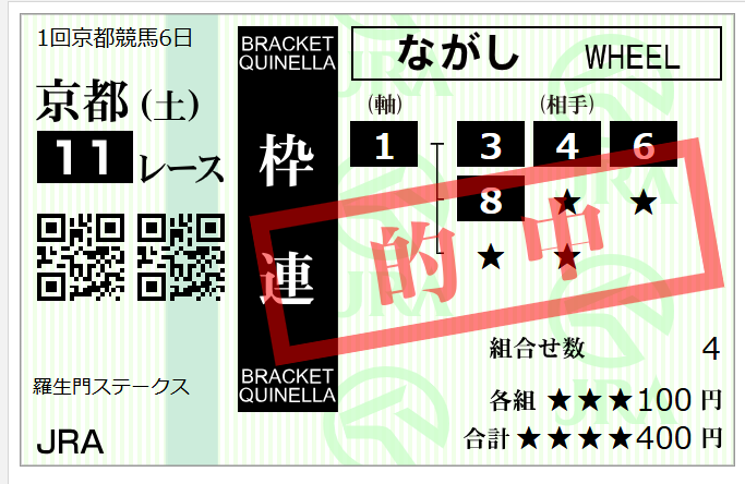 超久々に万馬券Get😇