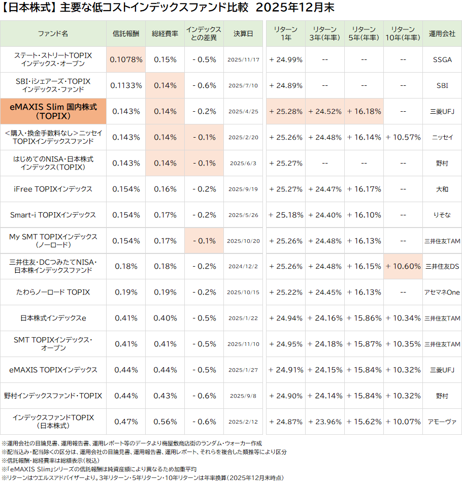 水瀬ケンイチ (@minasek) / Posts / X
