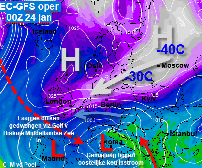 WeermanMichael's tweet photo. ECMWF en GFS oper op 1 lijn! Scandinavisch hogedruk geweld dwingt storingen via de Golf van Biskaje de Middellandse Zee in. De continentale vrieslucht krijgt hierdoor een extra transportkou-achtige push. Later ook sneeuwkansen! 🥶#WINTER https://t.co/gRY8ZLWf65