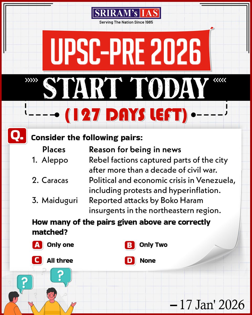 sriramsrirangm's tweet photo. โ๏ธ Prelims 2026 starts NOW
๐ท Practice one high-quality, exam-oriented question every day and stay consistent till your exam day
Answer in the comments & save for revision! #upscpreparation #UPSCPrelims2026 #upscstudy
