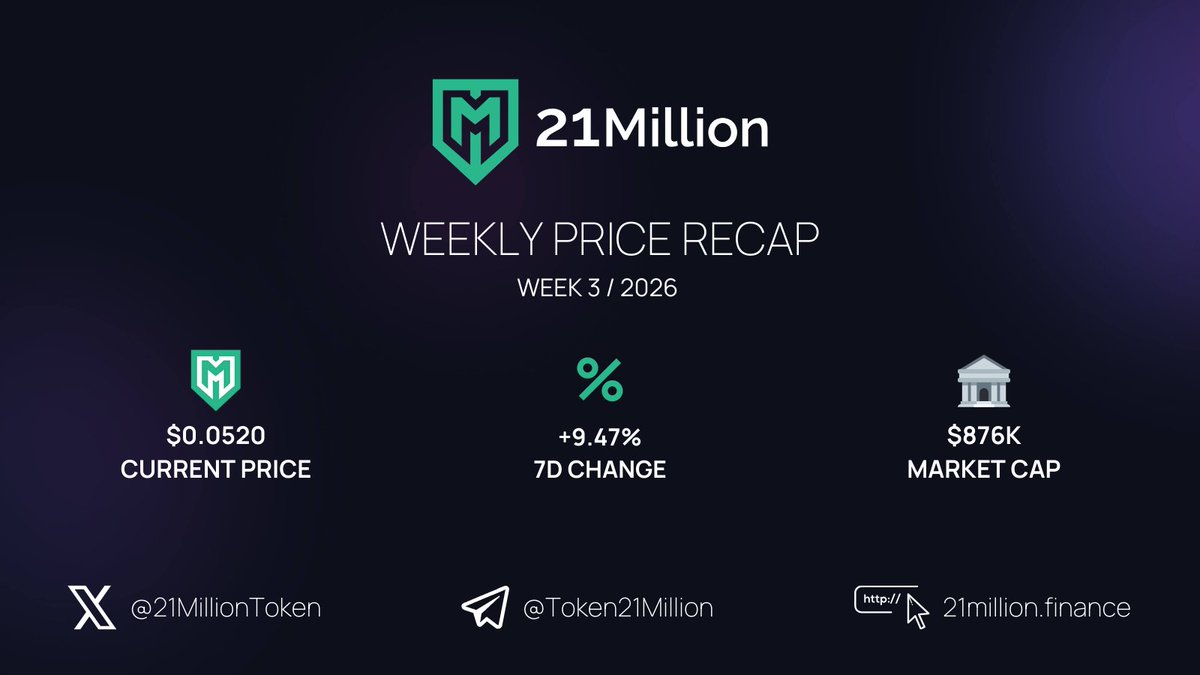 21Million Finance tweet media
