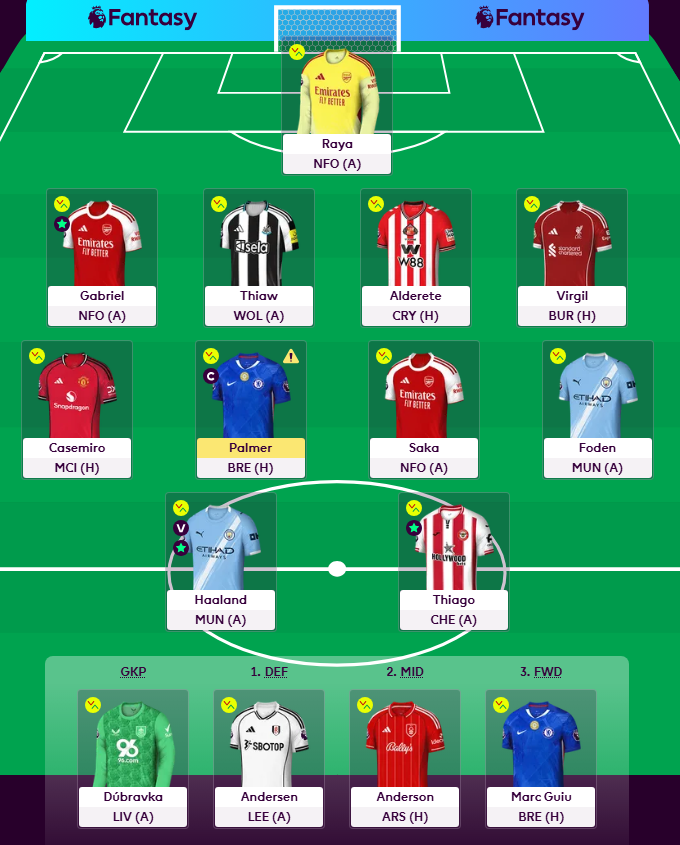 FPL Canny tweet media