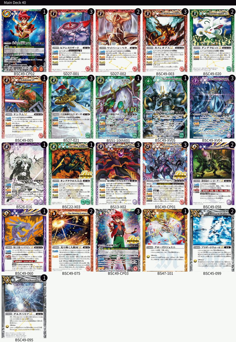 台湾 2025 決勝CS 使用デッキ：光導ループ 予選： 超星 O 赤神星 O