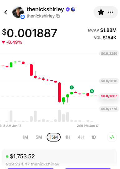 STAUROS11's tweet image. Cách để kiếm tiền khi trade trên @base 
- Bước 1 : Mua khi giá thấp
- Bước 2 : Bán ở mức giá cao hơn
=&amp;gt; Lưu ý không làm ngược lại!

Today is a good day to buy $thenickshirley !
Come back ATH please !🤑