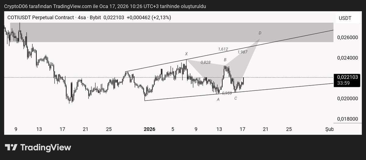 CryptoD06's tweet image. $coti yaparsa niye yaptın demem.