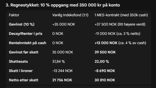 Bull_Dogg tweet media