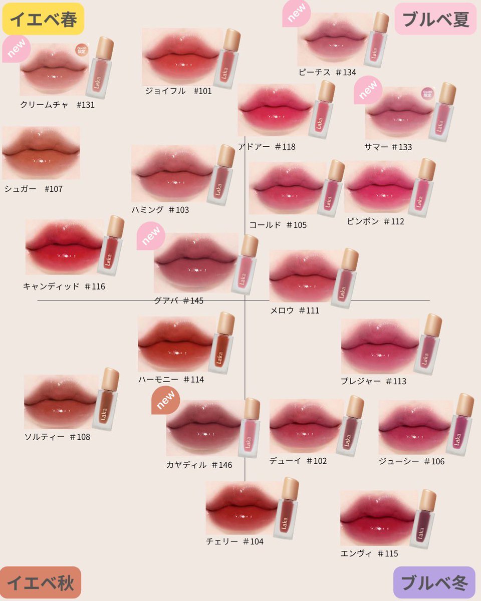 skin_gw's tweet image. ずーっとバズり散らかしてるLakaリップをPC別にまとめてみた✍🏻（新色追加ver.）