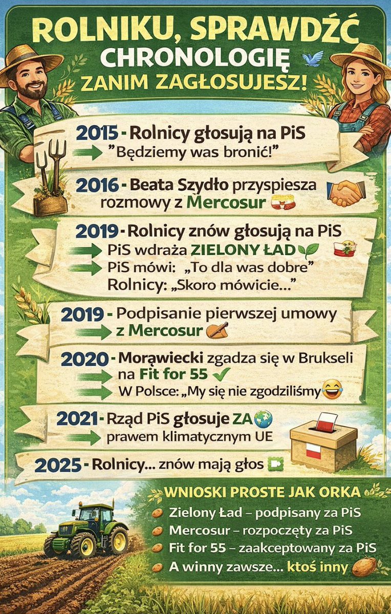<a href="/WasikMaciej/">Maciej Wąsik 🇵🇱</a> Wąsik,  to te klauzule ochronne, które zostały przyjęte przez Parlament Europejski w grudniu 2025 r. jako osobne unijne rozporządzenie towarzyszące umowie UE-Mercosur, a przeciwko którym głosowali europosłowie PiS?[1][2][3] 

Głosowanie w PE
15-16 grudnia 2025 r. PE przyjął