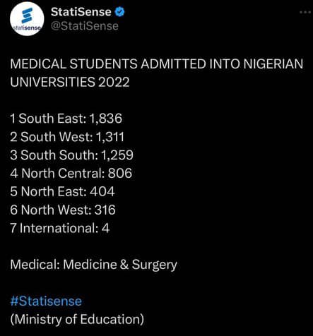 Vivian Ifeoma tweet media