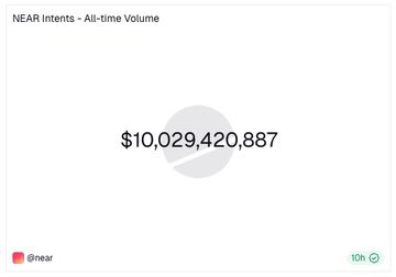 Indeed 👻 ⚛️ ☀️🚀 tweet media