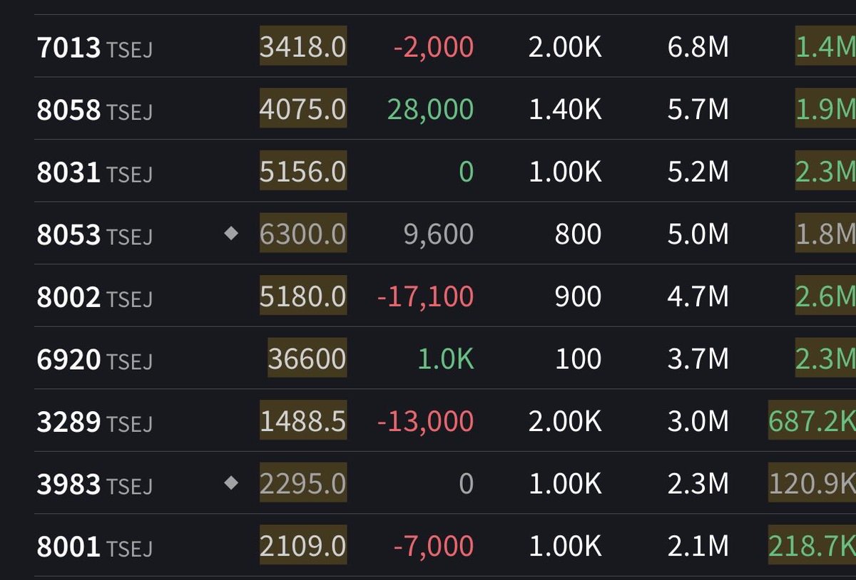 Efficient execution pathways klydexglobal exchange support growth  strategies.jap