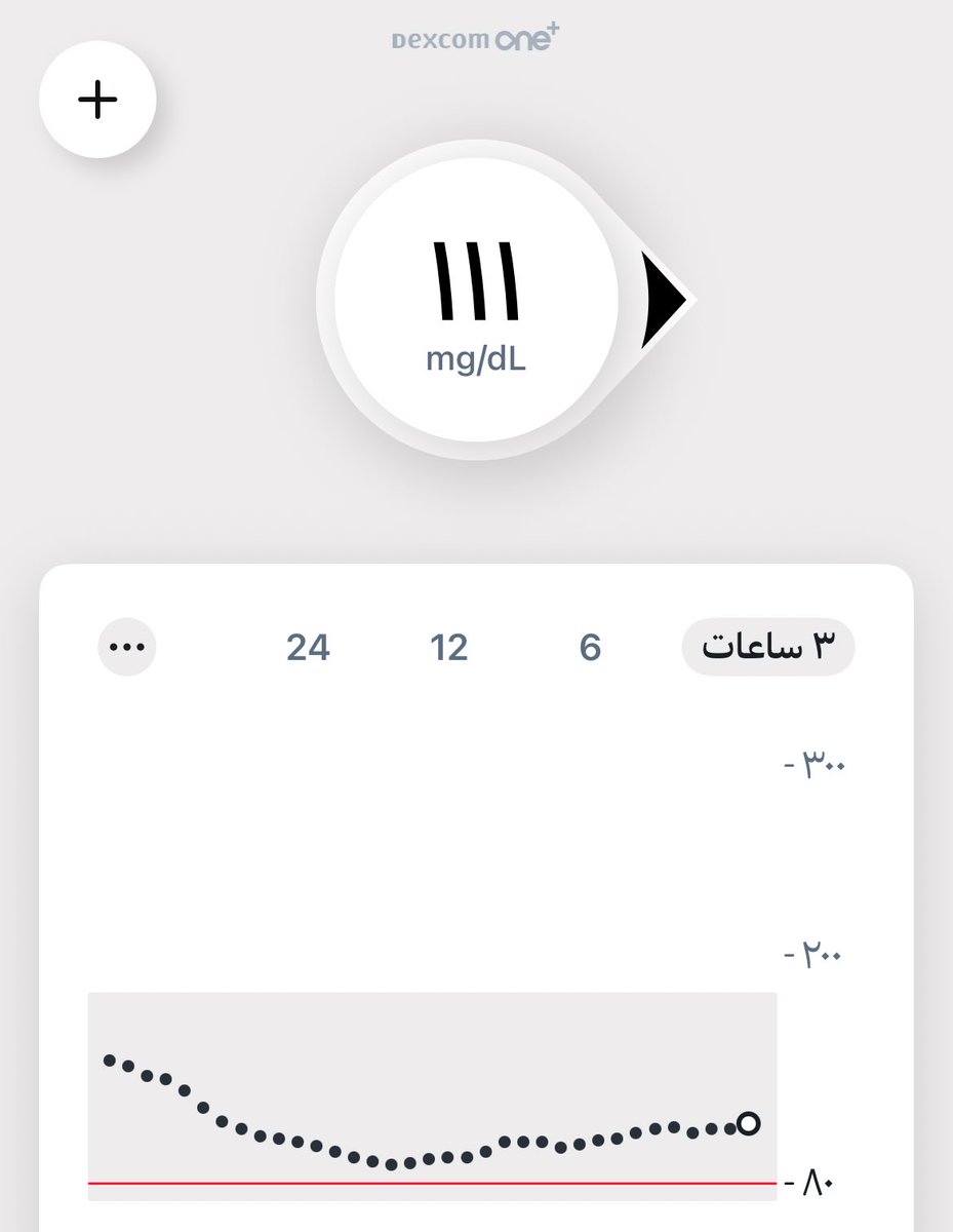 صباح الخير من الخير نفسه🫰🏻🤍
