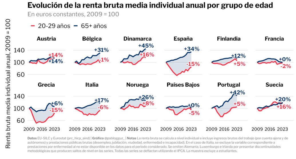 Juan Luis Jiménez tweet media
