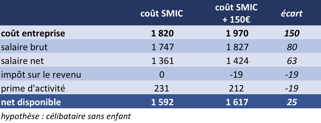 Benoît CHRISTIAN tweet media
