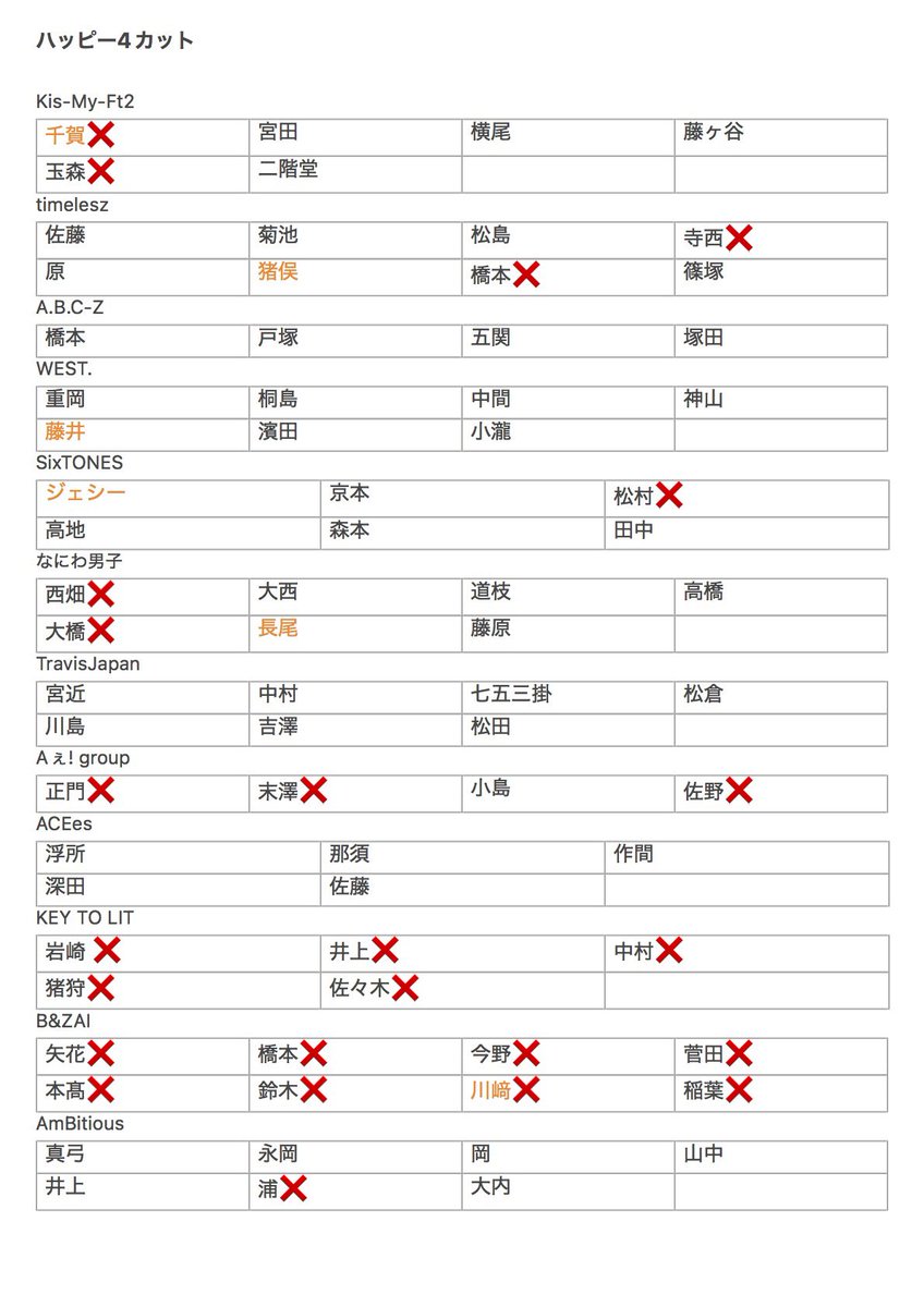 Hika_iii's tweet photo. 交換 買取 ハッピー4カット 証明写真 推ししおり 

求￤岩本(2026以前のものも◎)

譲￤【交換】 画像参照 (異種交換.譲渡も◎)
       【買取】 金額ご提示ください

画像色つきは裁断ミスあり。
買取の場合、振込orPayPay
全て郵送での取引。

種類問わず回収中です！
お気軽にお声掛けください☺️ https://t.co/yDRAip5Hzo