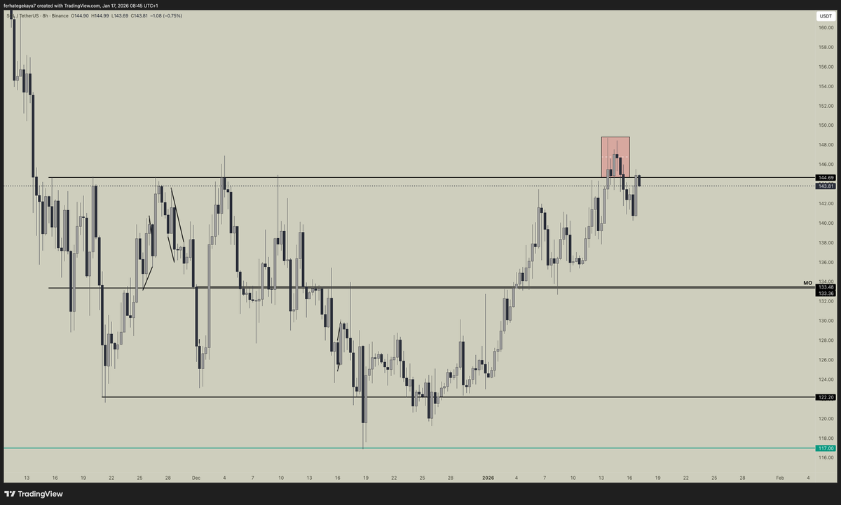 Ferhat Ege Kaya tweet media
