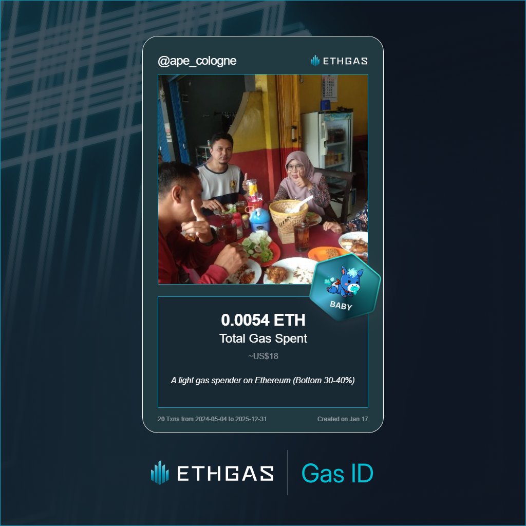 adeliamur | ⌘ Tabi 🟧 TAP🚰 | ETHGas ⛽ tweet media