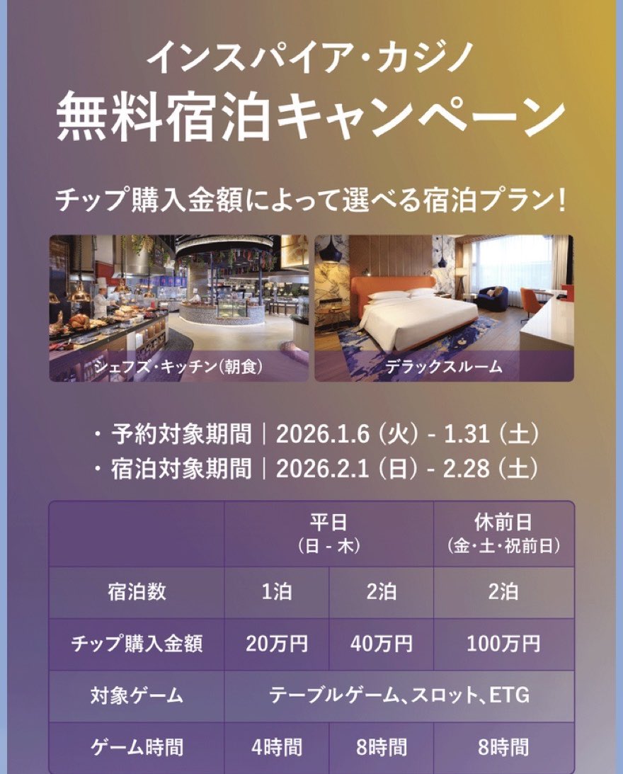 2月上旬航空券予約完了🇰🇷🔥

久しぶりにインスパイア泊まるわ
勝ち切ります