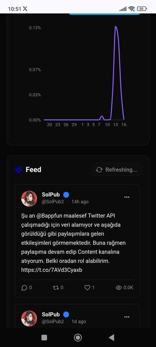 SolPub tweet media