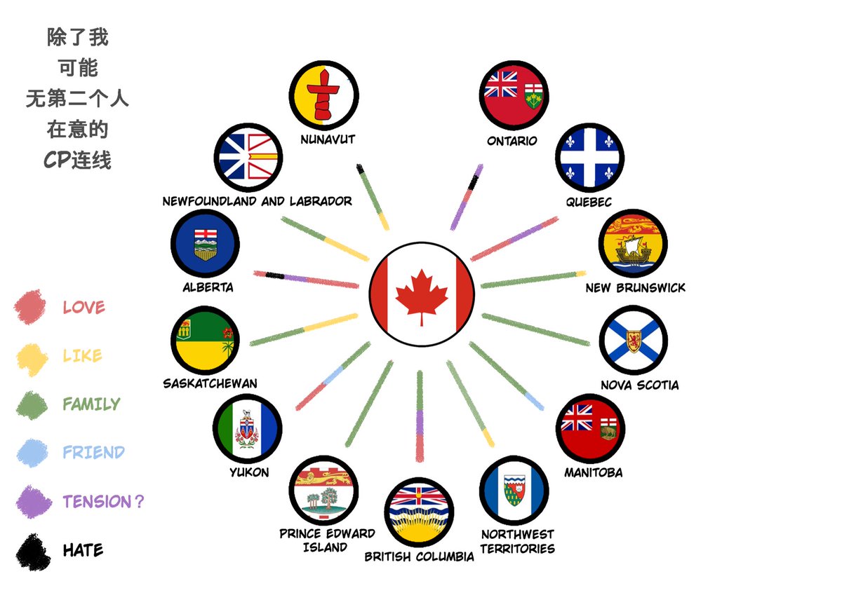 murphy_monkey's tweet image. 为什么搞这种东西