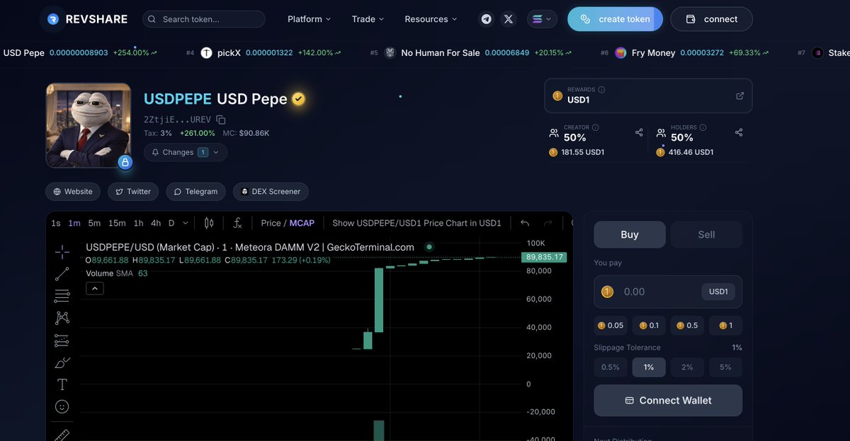 ChainTalk tweet media