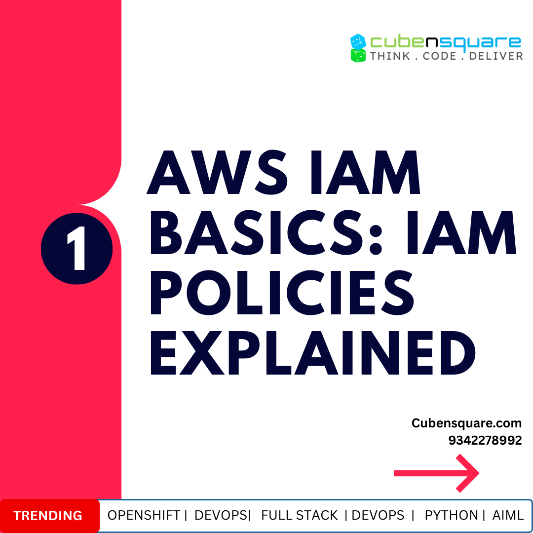 cube_n_square's tweet photo. AWS IAM Basics Explained

Contact us - 9342278992
https://t.co/NtOLHcpGlq

#cubensquare #devops #cloudcareers #liveproject #iam https://t.co/O07knJtHpR