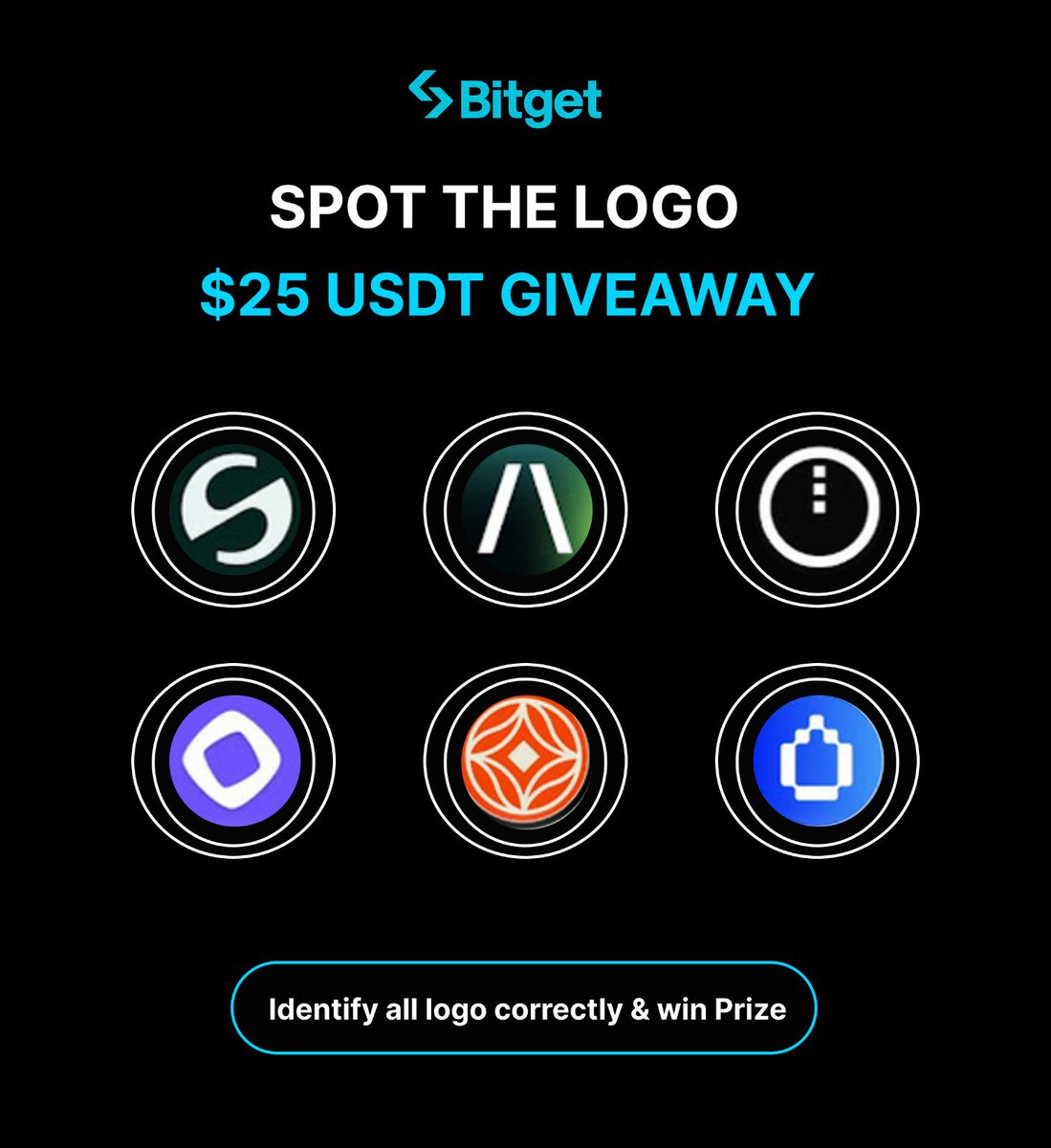 BitgetPakistan tweet media