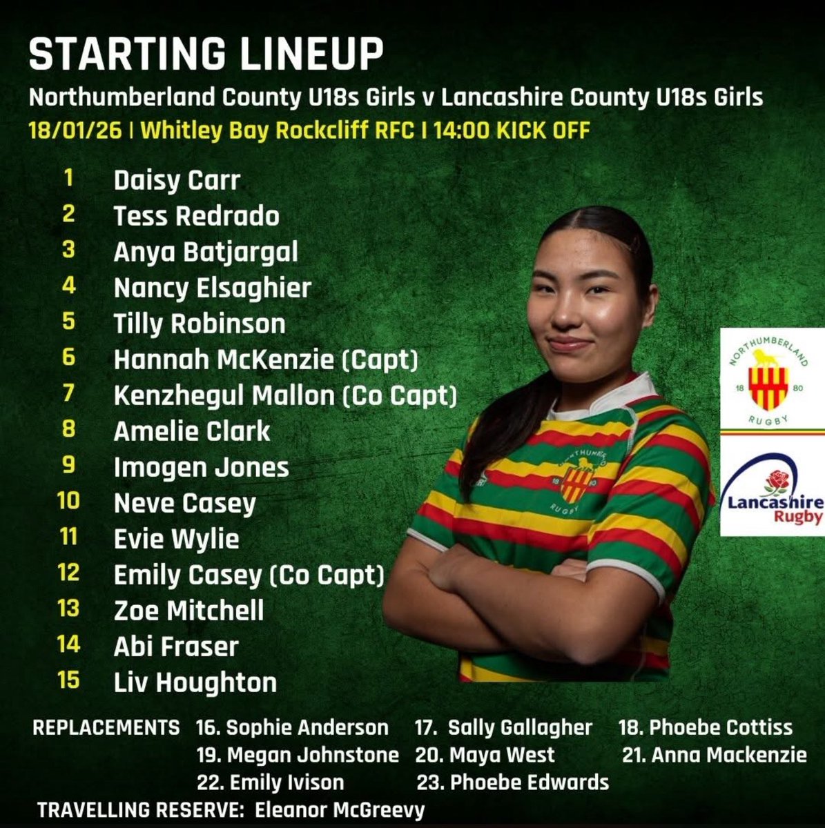 Morpeth RFC tweet media