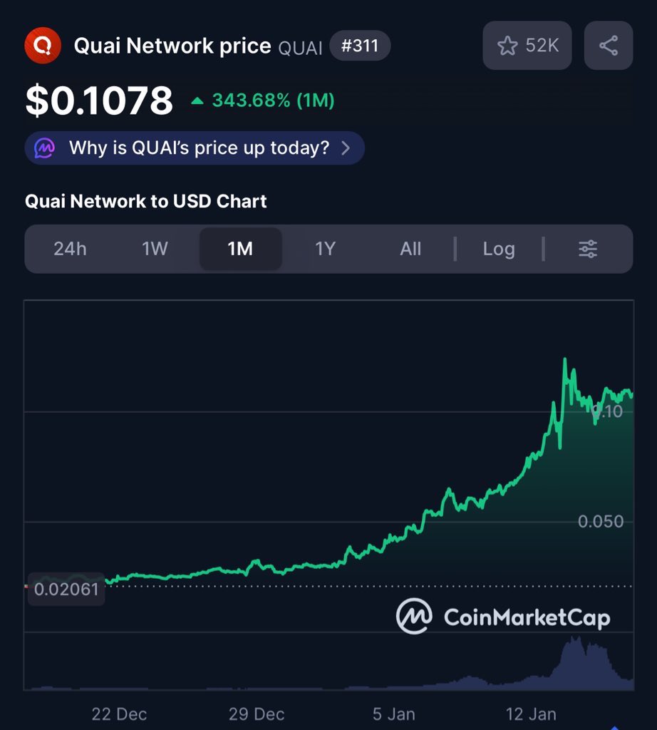 mechanikalk's tweet image. You’re looking in the wrong place. Bull has already started.