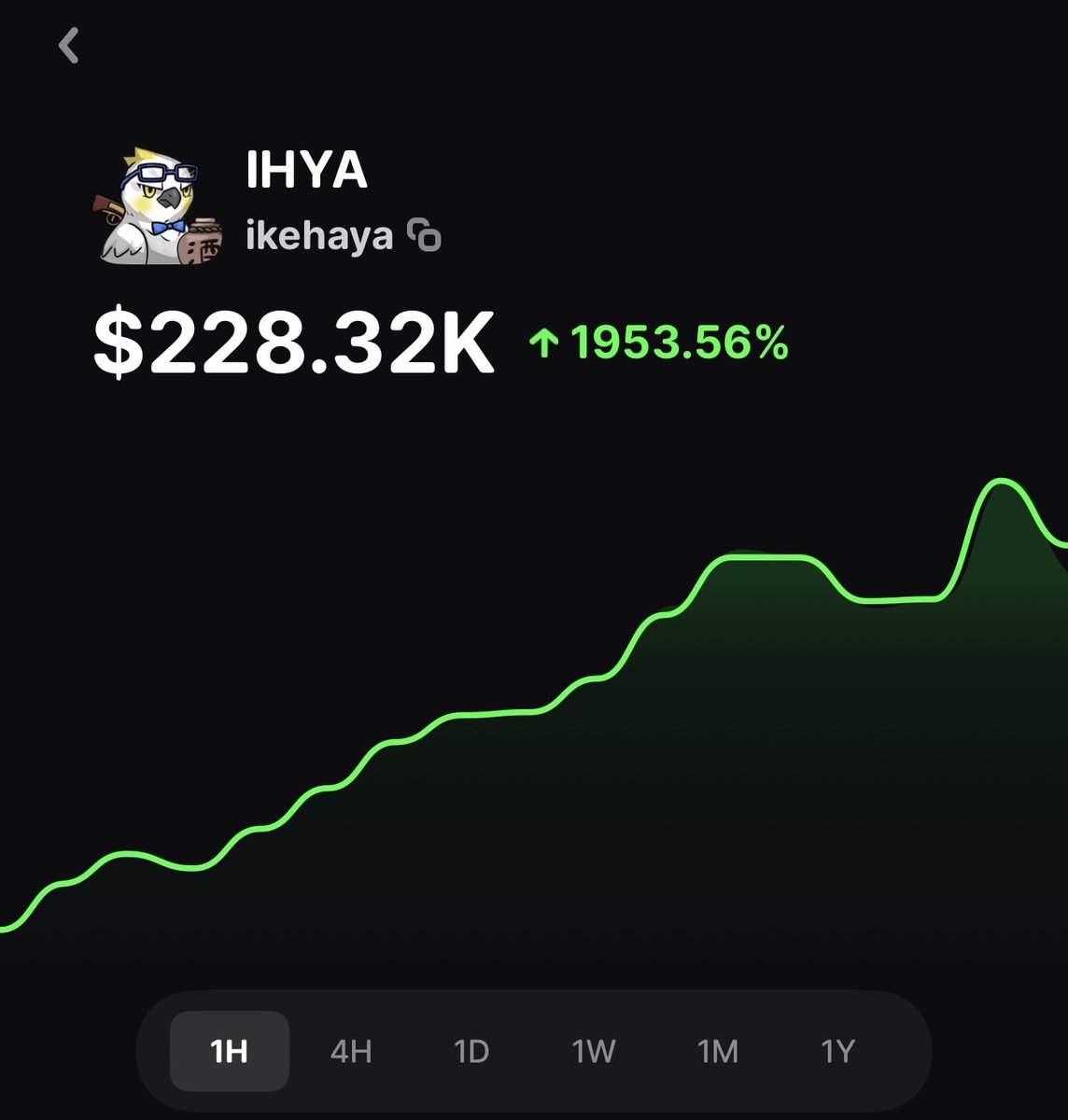 Just an experiment🧪