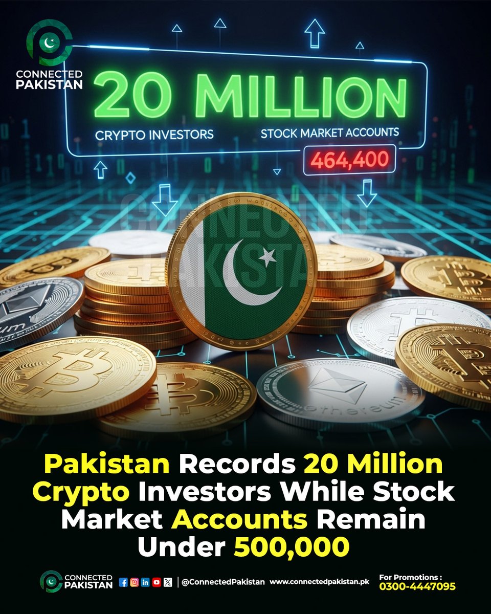 Pakistan now has nearly 20 million crypto investors, while stock market  accounts remain below 500,000—highlighting a major shift toward digital  assets over traditional investing. #ConnectedPakistan #CryptoPakistan  #DigitalEconomy