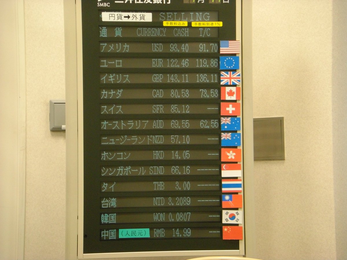 2008年の今日、自分が撮影した写真。 このレートで海外旅行行きたい。