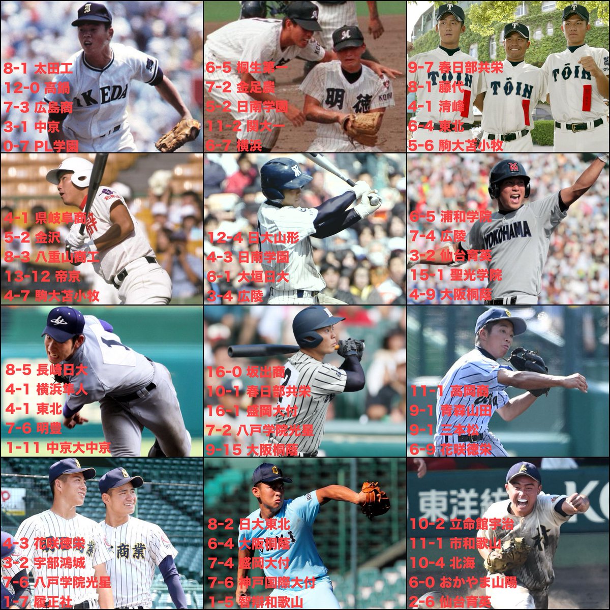 第97回甲子園 メンバーユニ 元◯ロ nekotora (@baseball_pen) / Posts / X