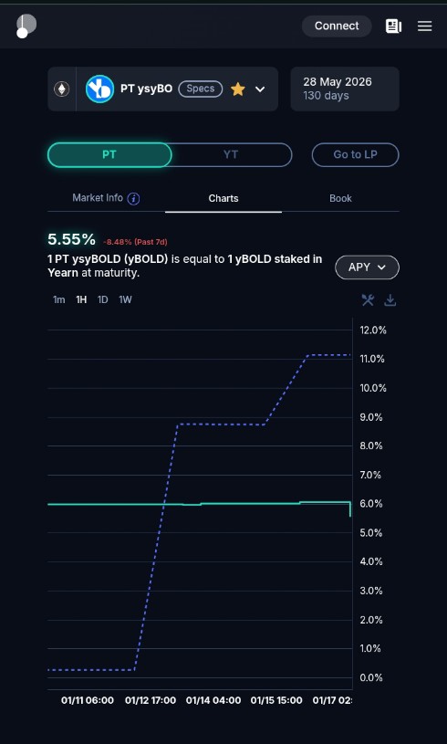 Bïgwïz 🥷⛋ tweet media