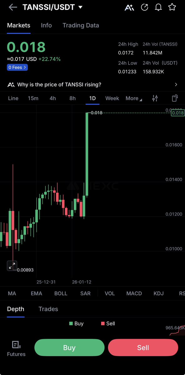 BitcoinHabebe tweet media