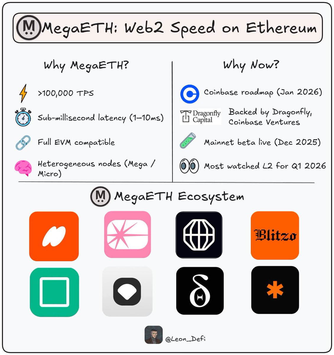 MEGA or 0x140009a3c7608eb162c618167418883b0afd10a7)