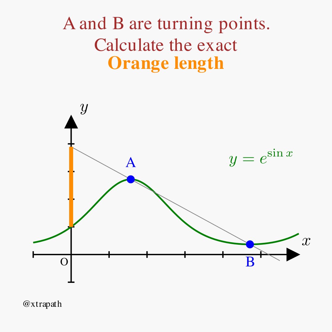 xtraPath's tweet photo. How Long Is This Orange Line?

#shorts #math #calculus #manim #python #education #stem #science #learning #mathematics #programming #visualmath #geometry #mathlover #nerd #dailymath #challenge https://t.co/8UoV2xYGul
