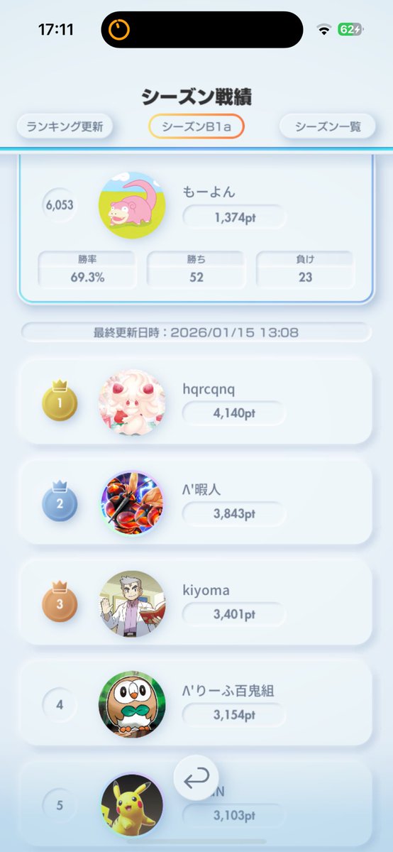moyonspla's tweet photo. スイクン強すぎてすごい勝率や！！ https://t.co/wR97MB5Tnd
