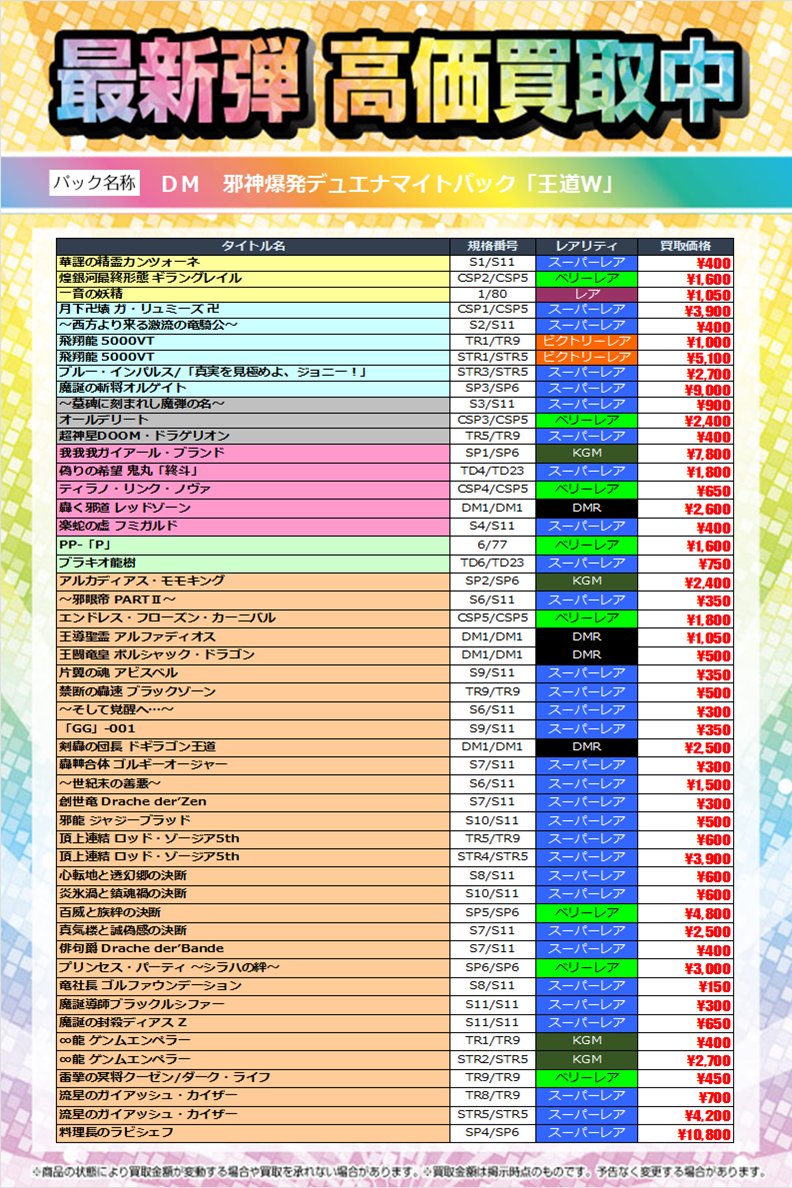 ◎買取情報◎ 2026年1月17日発売 #デュエルマスターズ 『 邪神爆発デュ