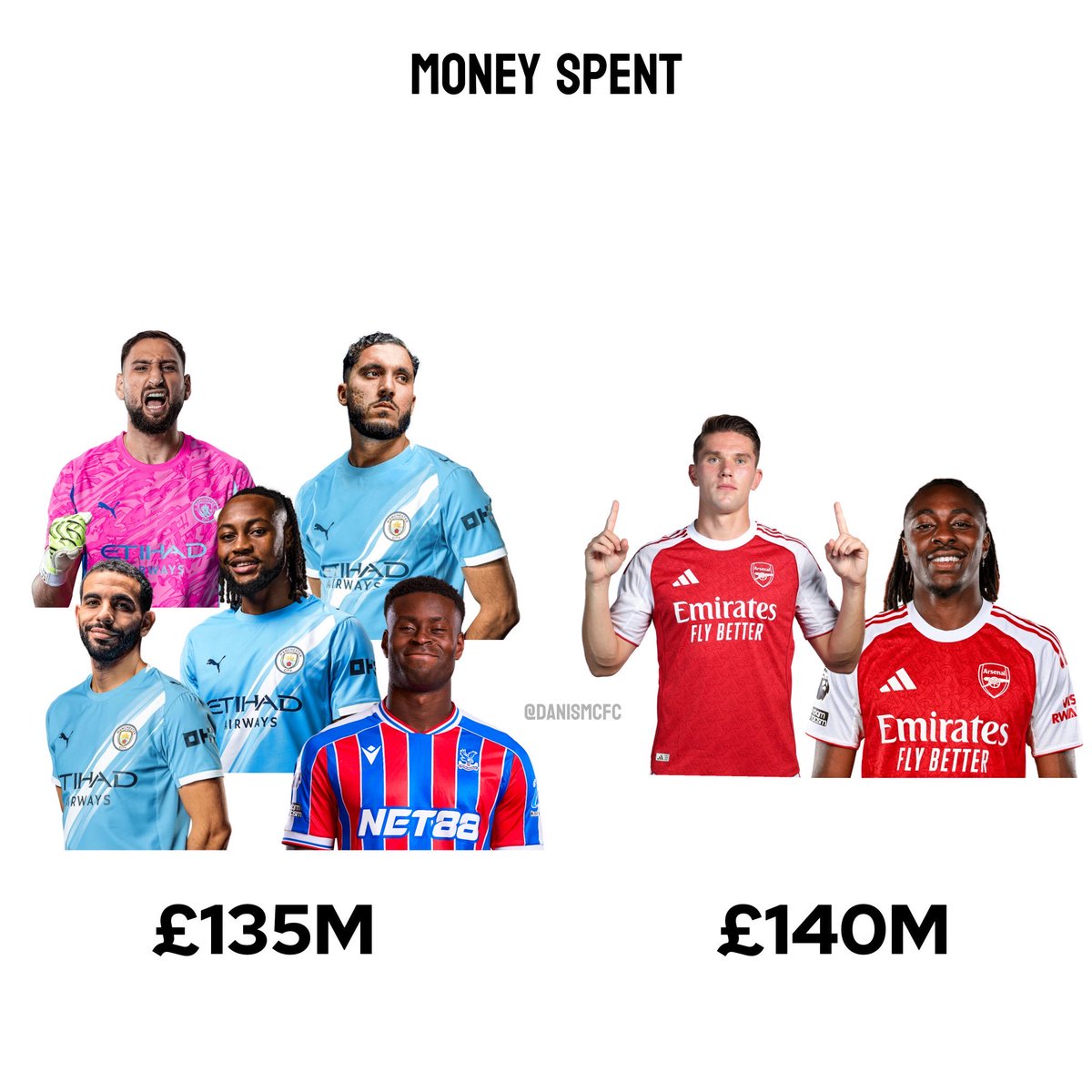 EPL Bible tweet media