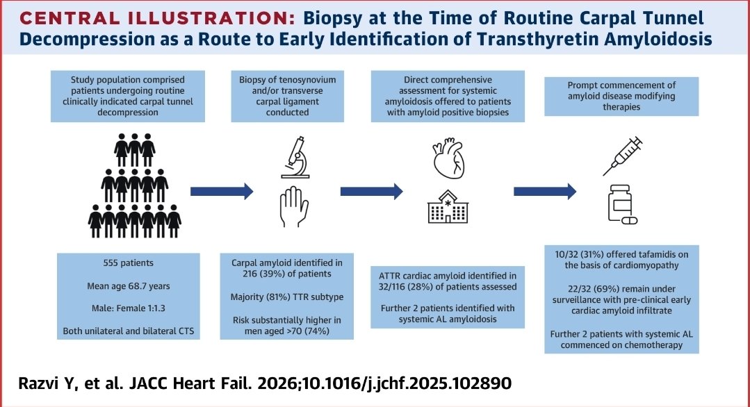 Ahmad Masri tweet media