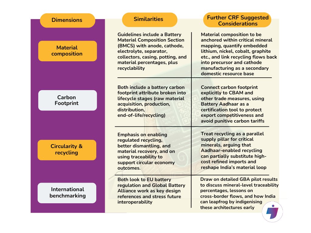 CRF India tweet media