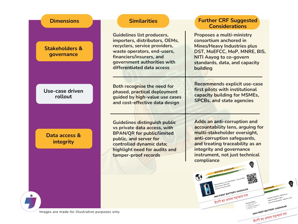 CRF India tweet media