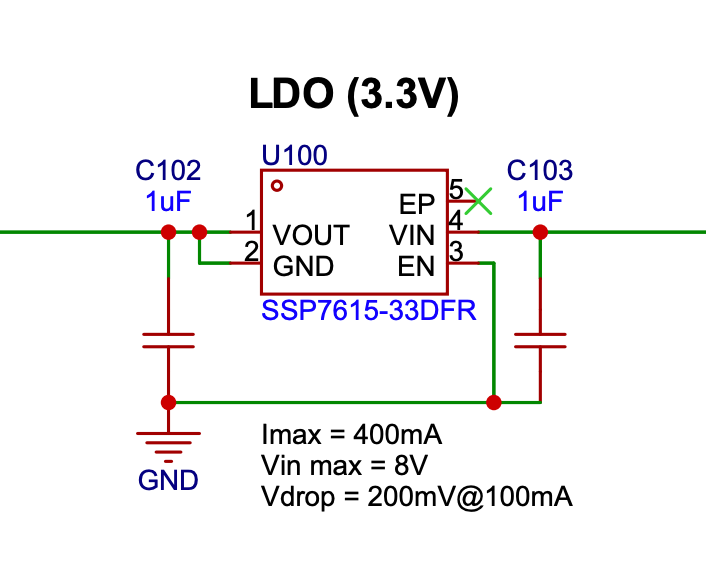 Junna | dotting dots tweet media