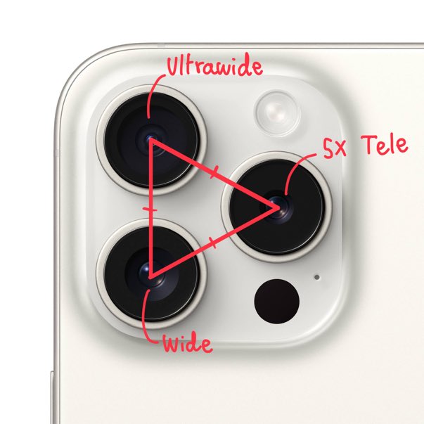 LeakerApple's tweet image. Another reason Apple won’t change their Pro iPhone camera layout is because the current one is optimal.

Each camera is equidistant from each other, leading to the smoothest possible lens-switching.

This is why Android phones have jarring transitions between lenses while the…