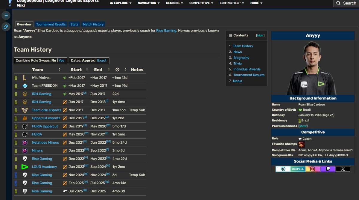 zCodexs⌛ tweet media