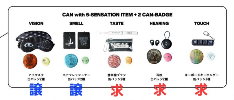 菅田将暉 LIVE2026 ランダム缶入りグッズ RANDOM FIVE-SENSATION CAN