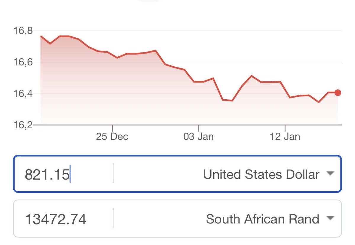 Thank you always for engaging with my sport content 🙏🏽❤️