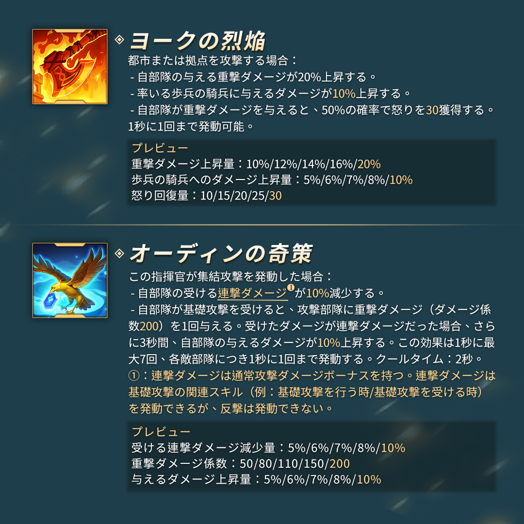 RoK_Japan's tweet image. 【新指揮官＆スキル詳細公開】

🪓骨なし・イーヴァル

「苦痛こそが、俺の最強の武器だ。」

近々登場！
詳細は添付画像をご覧ください！

#ライキン