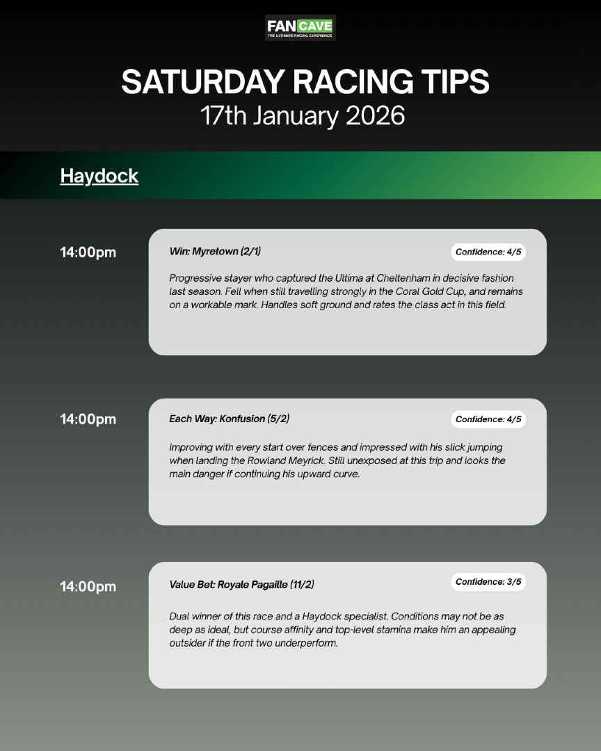 FanCave | Tipster Champs, Fanzones & Betting tweet media